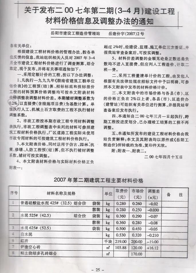 岳阳2007年第2期工程造价