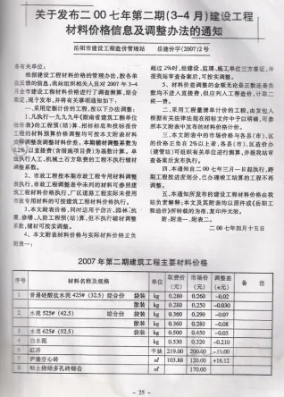 岳阳市2007年2期造价信息内容背书首图