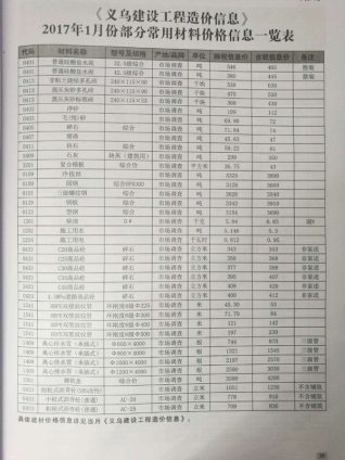 义乌市2017年第1期造价信息期刊PDF电子版