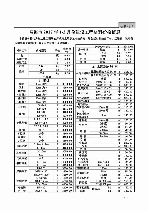 乌海市2017年第1期建设工程造价信息