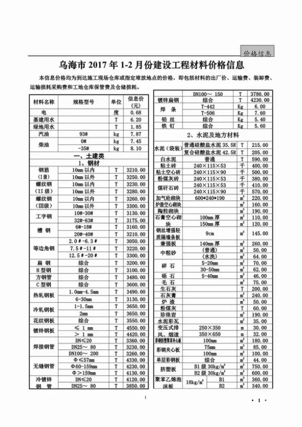乌海市2017年1月建材造价信息PDF第一页