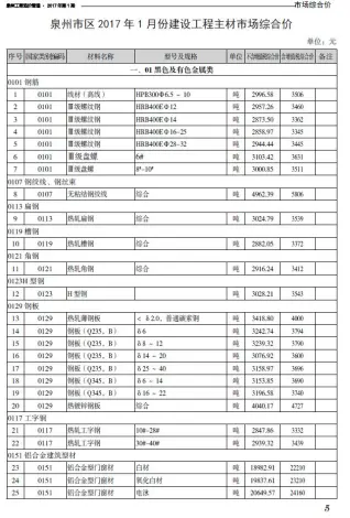 泉州市2017年1月造价信息pdf