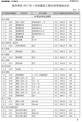 泉州市2017年1月造价信息pdf