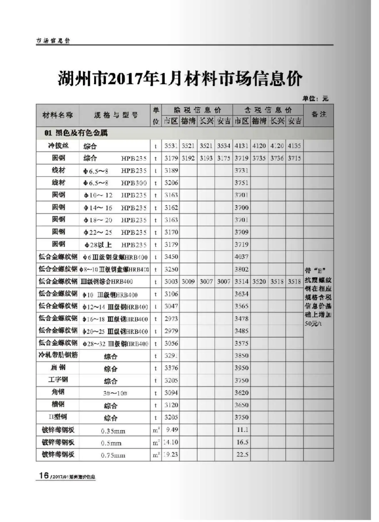 2017年湖州建设工程造价信息电子版