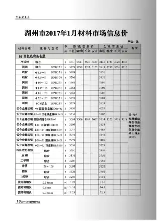 2017年湖州建设工程造价信息电子版