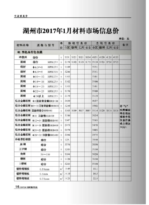 湖州市2017年1月建材造价信息PDF第一页