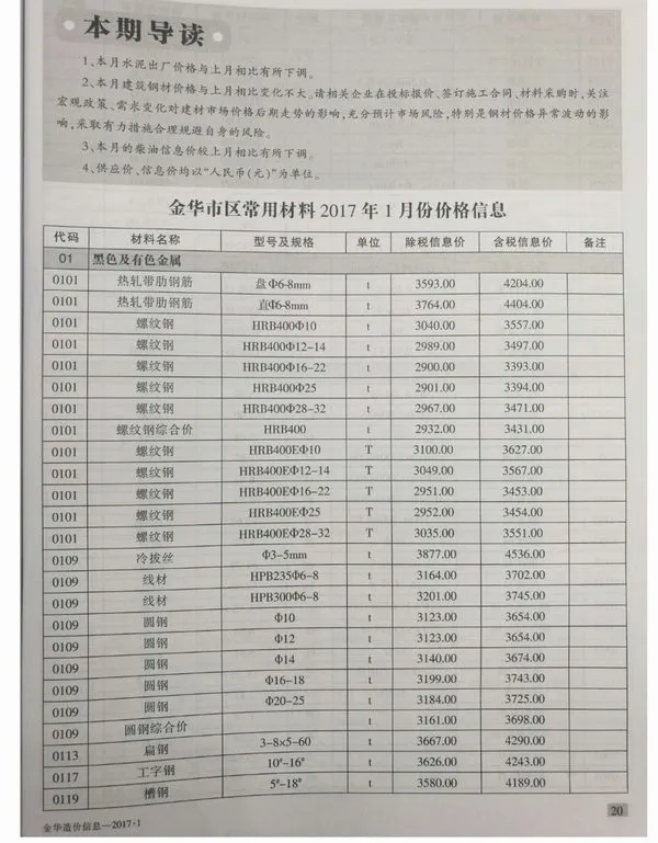 金华市2017年第1期造价信息