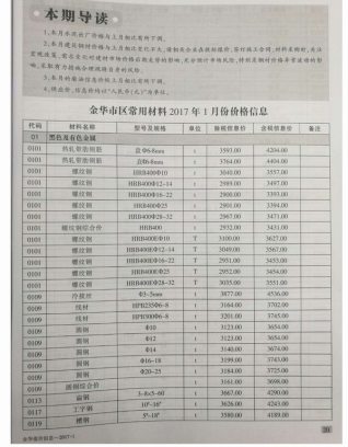 金华2017年第1期工程造价信息价