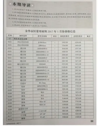 金华市政府2017年1月造价信息pdf