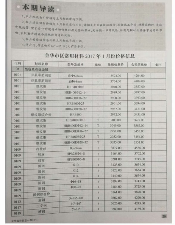金华市2017年第1期建材结算价