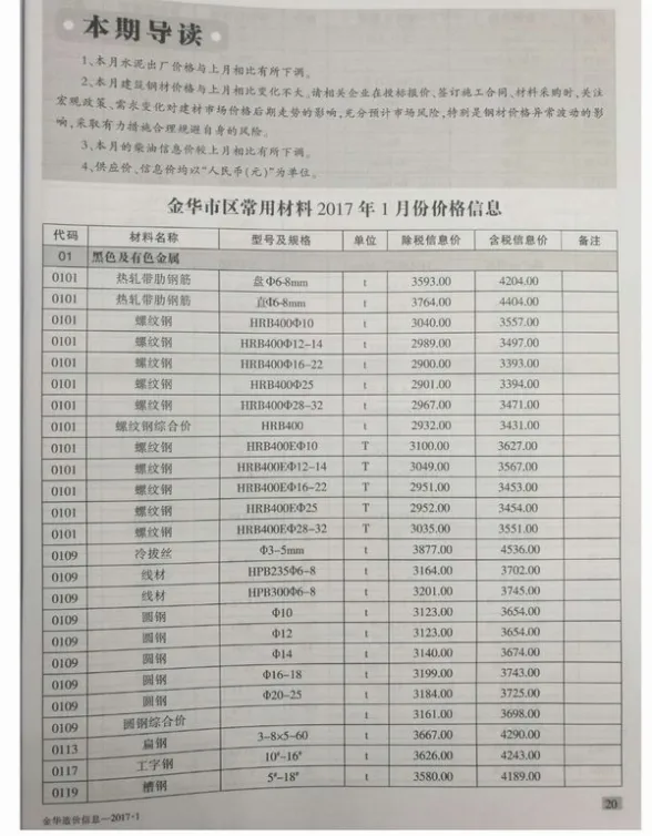 金华市2017年第1期工程造价信息