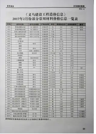 义乌2017年第2期建设工程造价信息