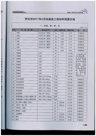 怀化市官方电子版造价信息预览图