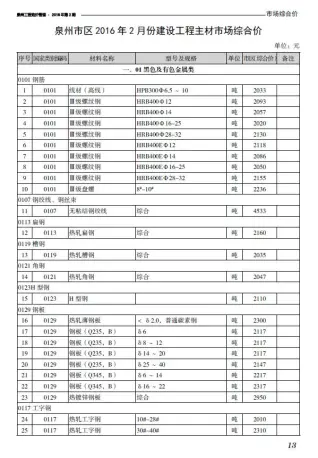 泉州市2017年2月造价信息pdf