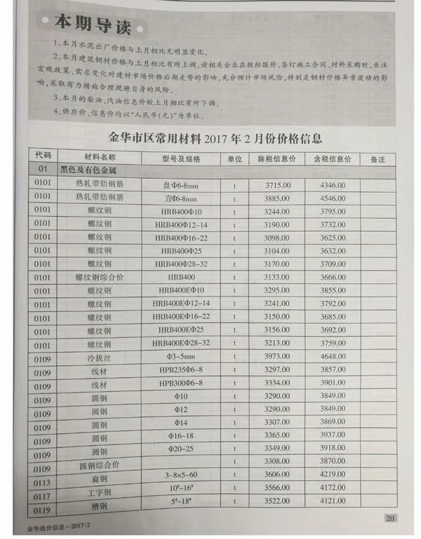 2017年金华市造价信息