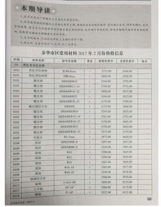 金华2017年第2期工程造价信息价