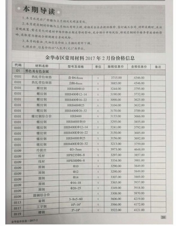 金华市2017年2期建材指导价