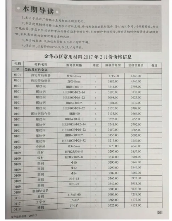 金华市2017年第2期工程造价信息