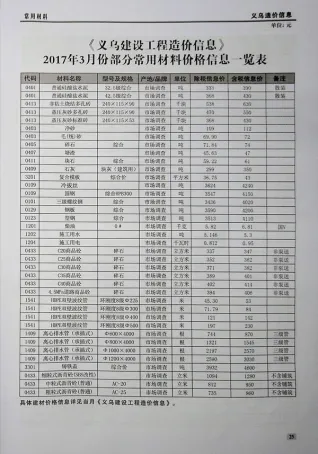 义乌市2017年3期造价信息结构分析首图(工程材料指导价)
