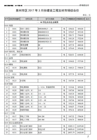 泉州市官方电子版造价信息