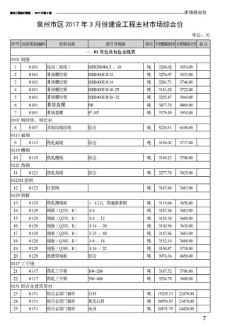 泉州市造价信息2017年3期架构解析首图(建材价格汇编)