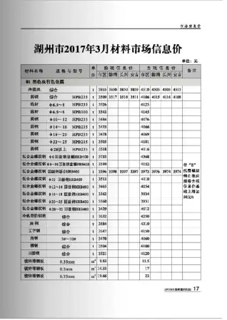 2017年第3期湖州建设工程造价信息