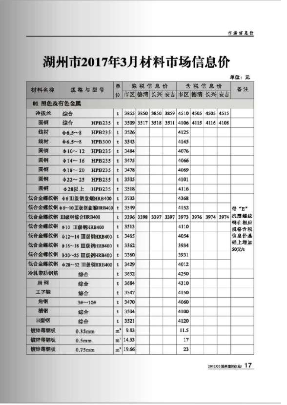 湖州市2017年3期招标造价信息
