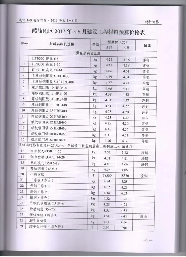 醴陵2017年第3期电子版建设工程造价信息