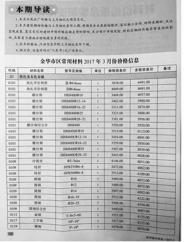 金华市2017年第3期造价信息