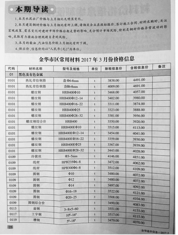 金华市2017年3期招标造价信息