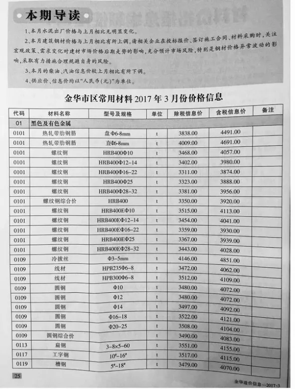 金华市2017年第3期工程造价信息