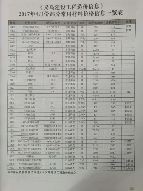 义乌市2017年第4期工程造价信息价扫描件PDF