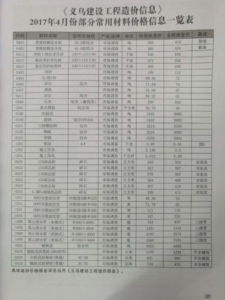 义乌市2017年第4期造价信息期刊PDF电子版