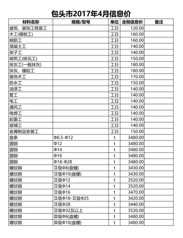 包头市2017年第4期工程造价信息