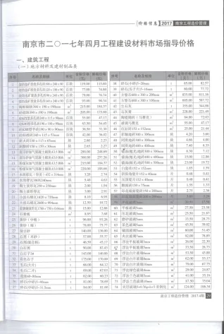 南京市2017年4期造价信息内容背书首图(工程材料汇编)