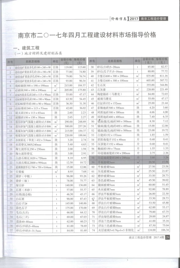 南京2017年第4期建材指导价