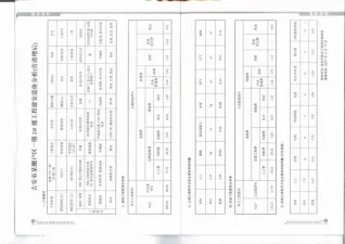2017年第4期江西造价信息 江西2017年第4期造价信息(建材价格信息)封面