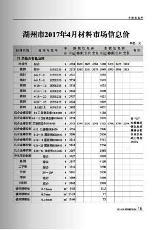 湖州2017年4期造价信息