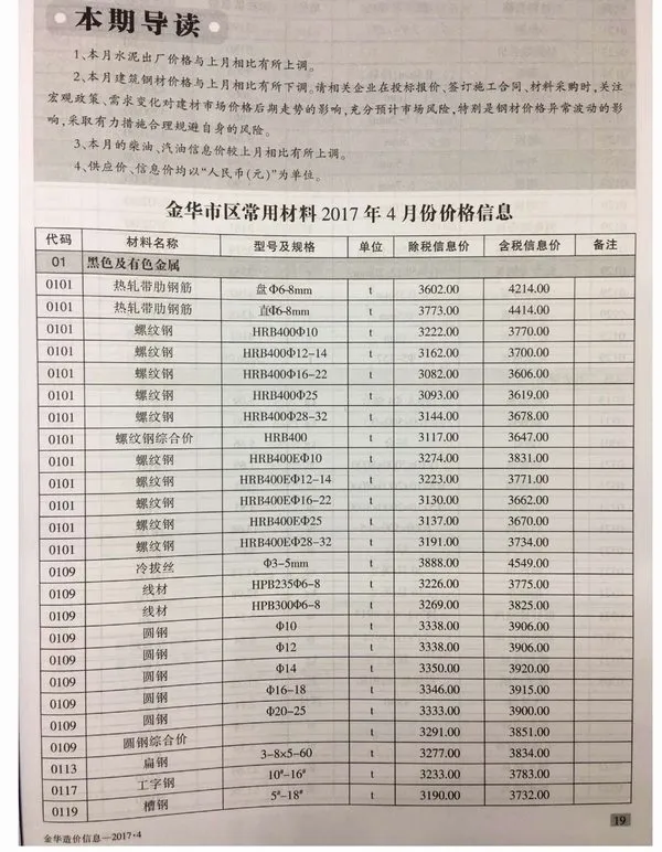金华市2017年第4期造价信息