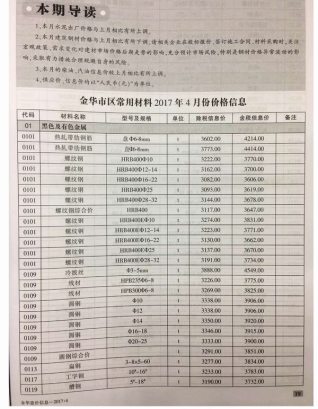 金华2017年4期造价信息