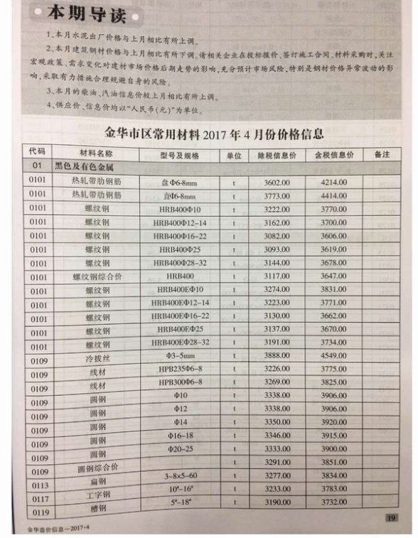 金华市2017年第4期工程信息价