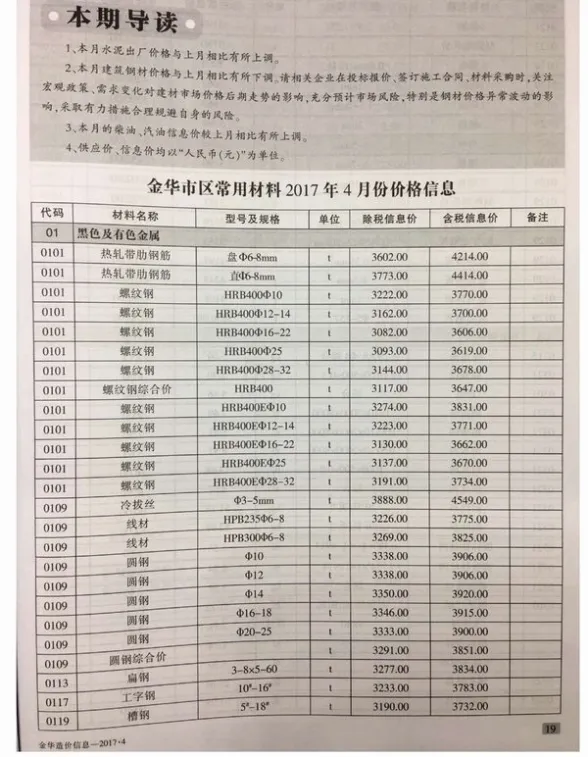 金华市2017年第4期工程造价信息