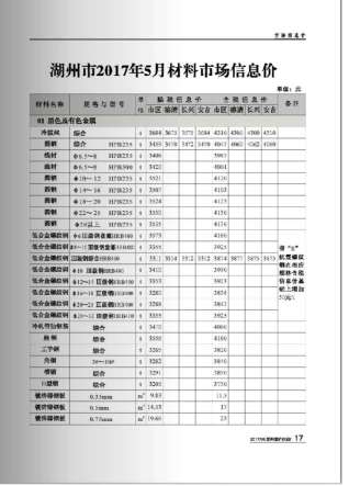 湖州2017年5期造价信息