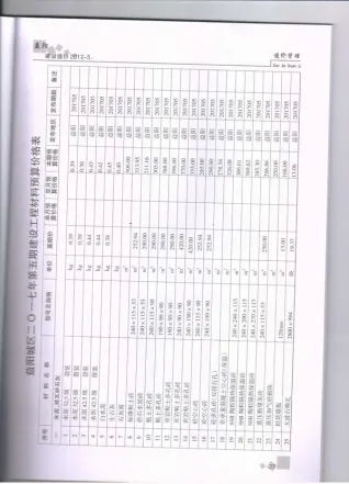 益阳市2017年5期造价信息覆盖面首图(工程建筑招投标参考文件)