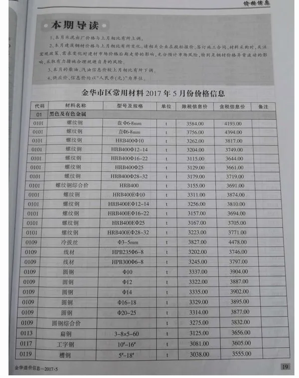 2017年第5期金华造价信息