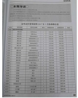 金华2017年5期造价信息