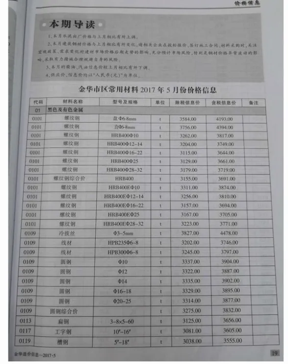 金华市2017年第5期工程造价信息