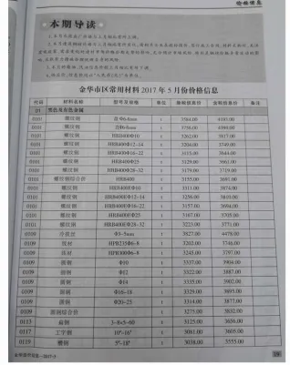 金华市2017年5期造价信息内容背书首图(工程材料定价参考)