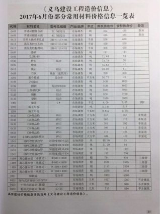 义乌2017年第6期工程造价信息价