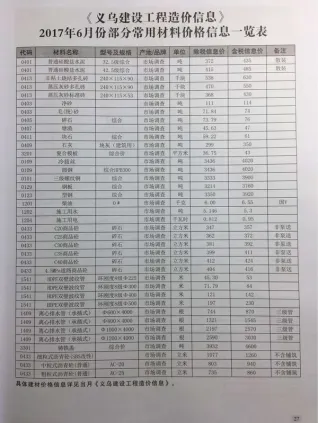 义乌2017年第6期建设工程造价信息